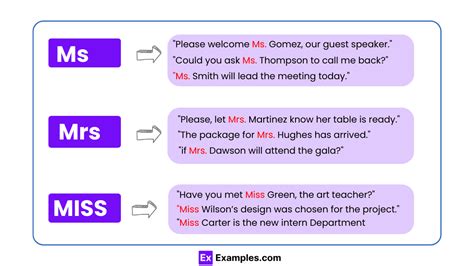 ms v mrs v miss|Ms. vs. Mrs. vs. Miss – The Correct Way to Use Each .